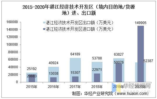 澳门开码,经济性执行方案剖析_Mixed51.708