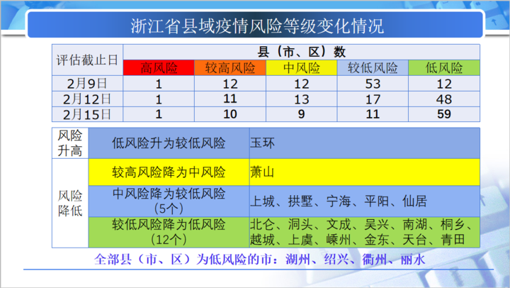 精准新澳门内部一码,具体实施指导_精装版17.422