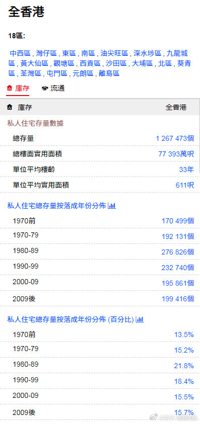 2024香港正版全年免费资料,数据支持设计计划_苹果版82.976