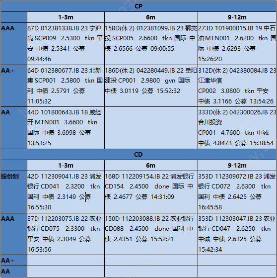 管家婆一票一码100正确今天,实地执行分析数据_tShop26.266