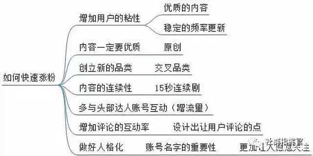 2024年澳门免费资料最准确,连贯性执行方法评估_标准版6.676