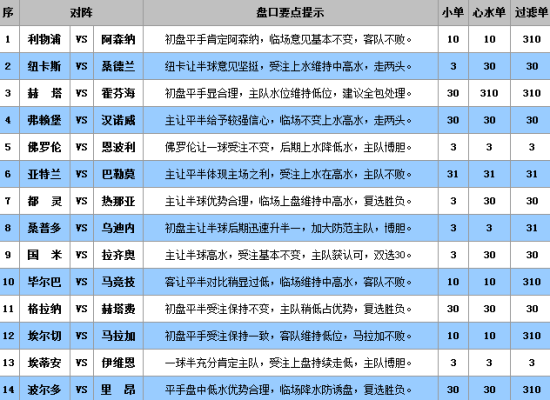 澳门彩三期必内必中一期,实证分析说明_经典款57.695