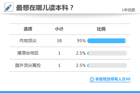 白小姐三肖三期必出一期开奖哩哩,适用计划解析方案_M版47.503