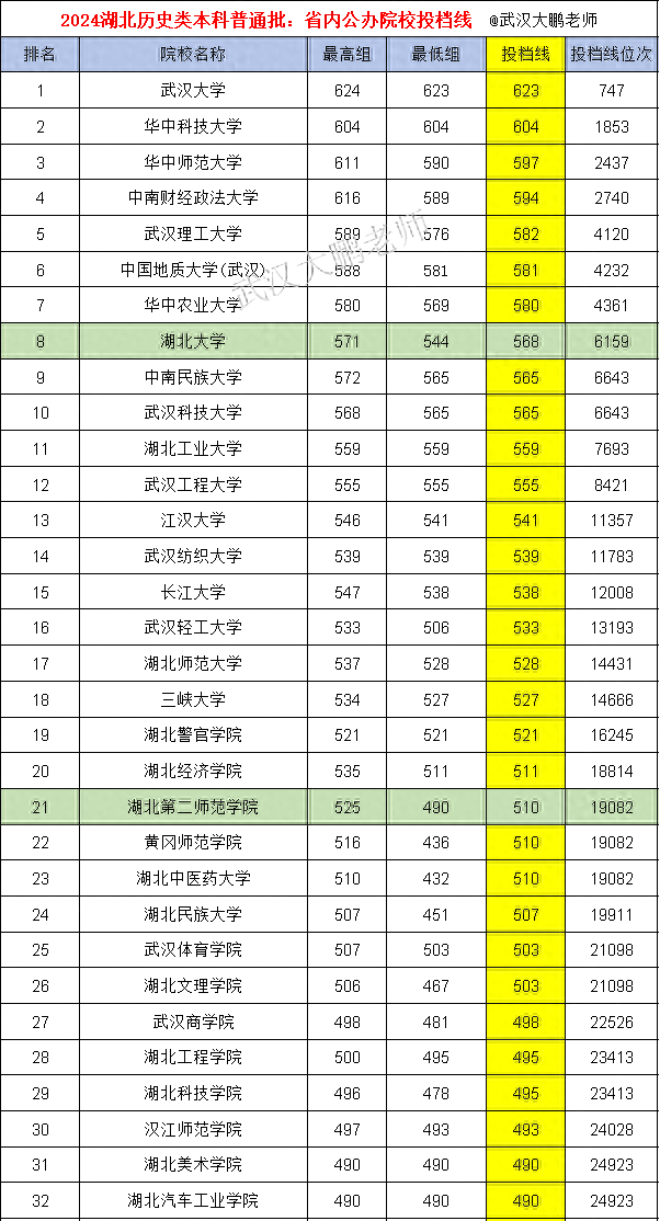 诱惑’暧昧 第2页