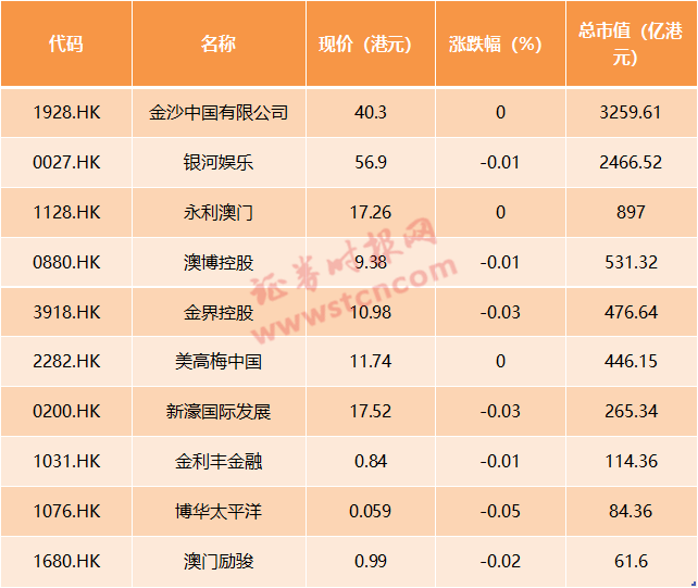 林中有鹿 第2页