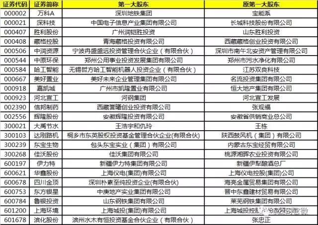 今晚澳门9点35分开奖结果,广泛的关注解释落实热议_升级版9.123