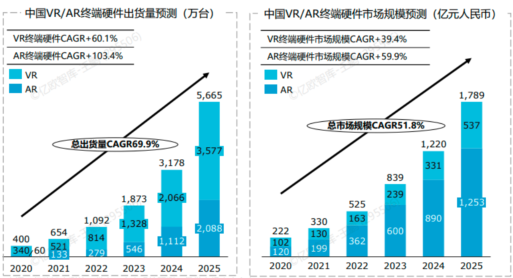 2024澳门特马今晚开奖图纸,稳定性策略设计_AR版23.676