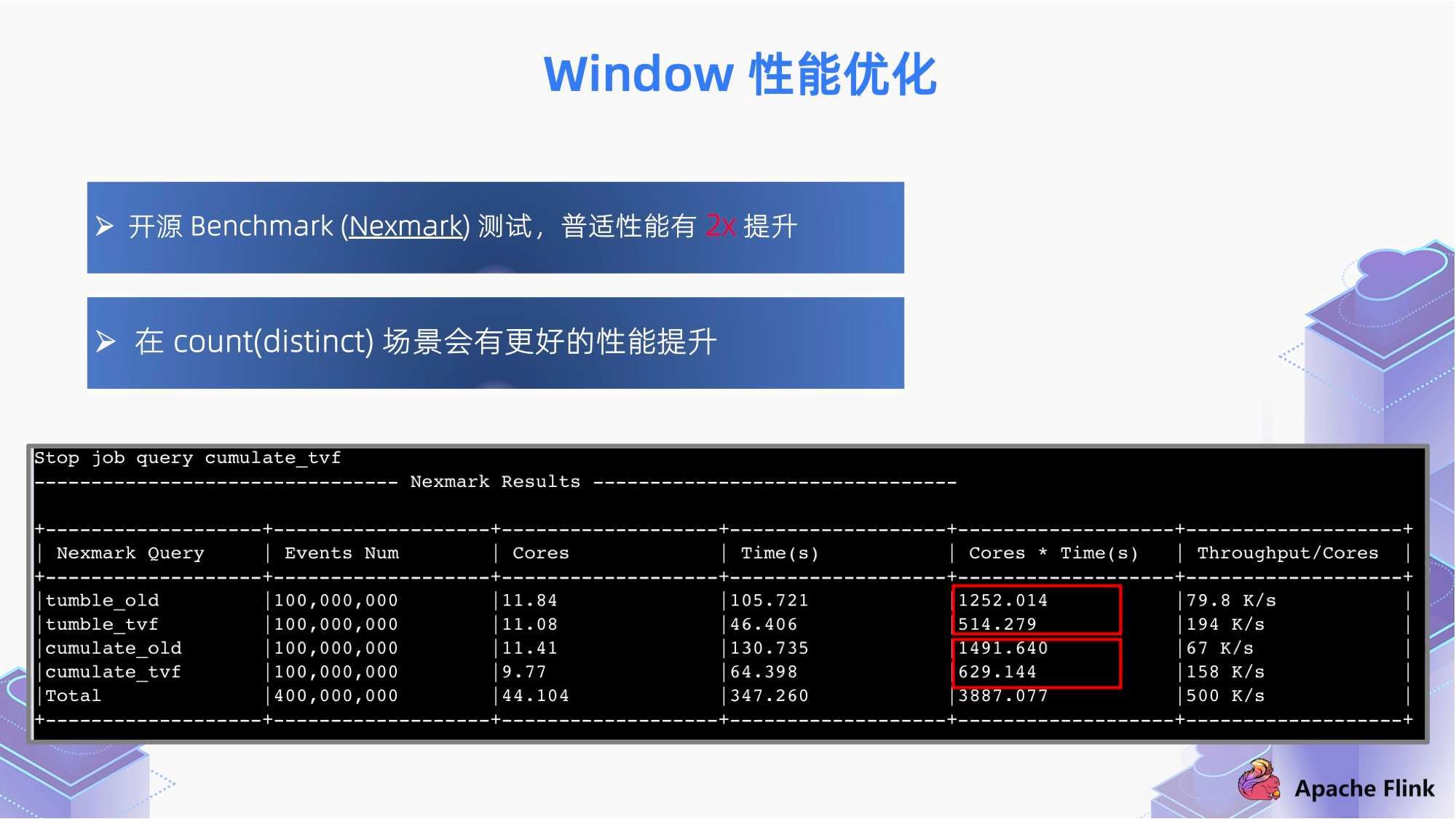 澳门正版资料免费大全,深入应用解析数据_开发版74.934