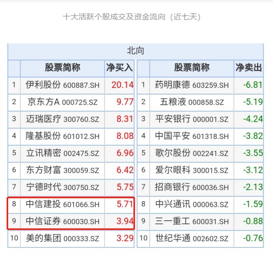 二四六天好彩944cc246天好资料,数据整合策略分析_PT54.376