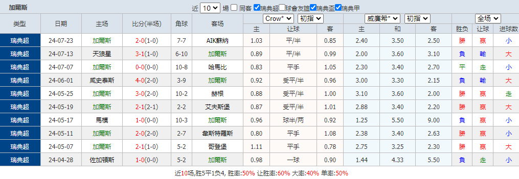 2024年澳门天天彩正版免费大全,深度分析解释定义_ChromeOS75.78