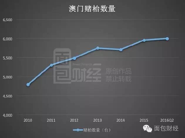 新澳门今晚开什么号码记录,数据驱动执行设计_精装款28.819