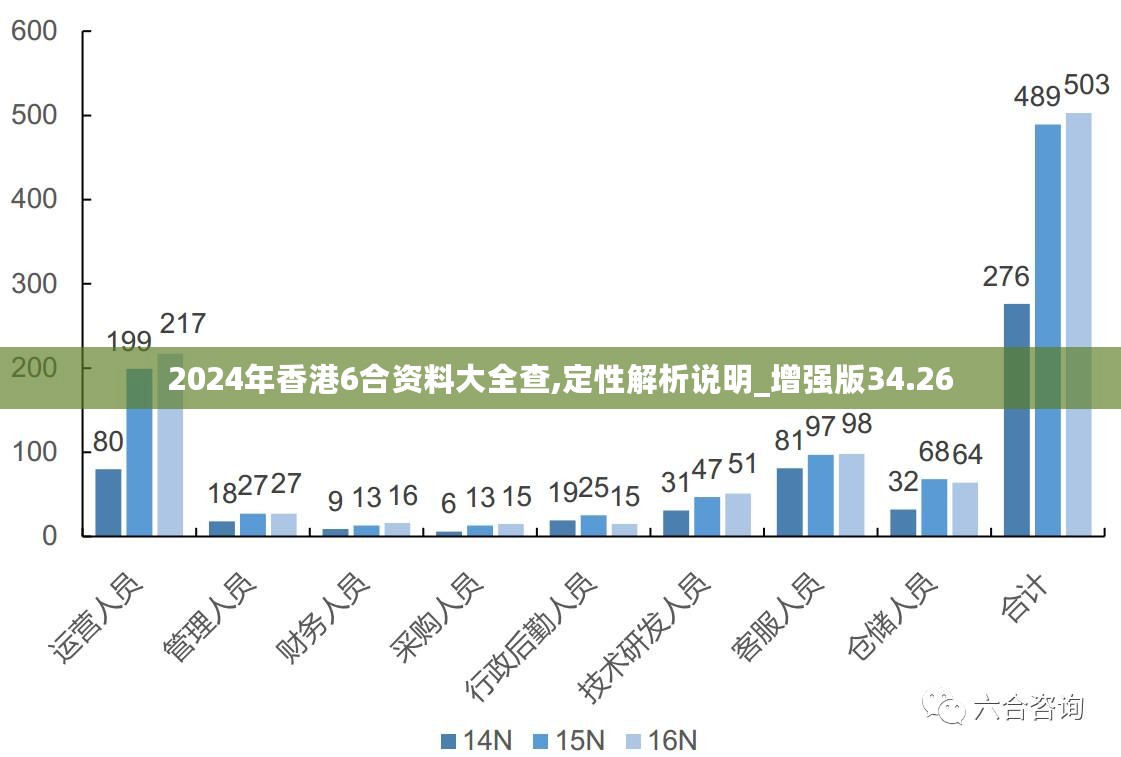 2024新澳门免费正版资料,符合性策略定义研究_iPad43.916