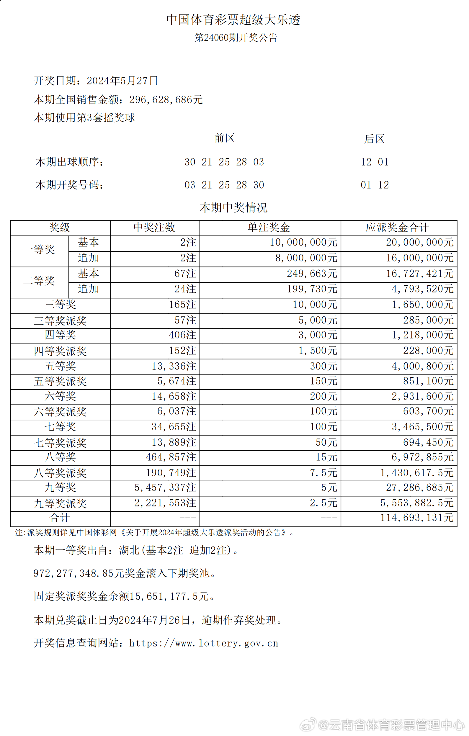 2024新澳历史开奖,高速解析响应方案_策略版73.47