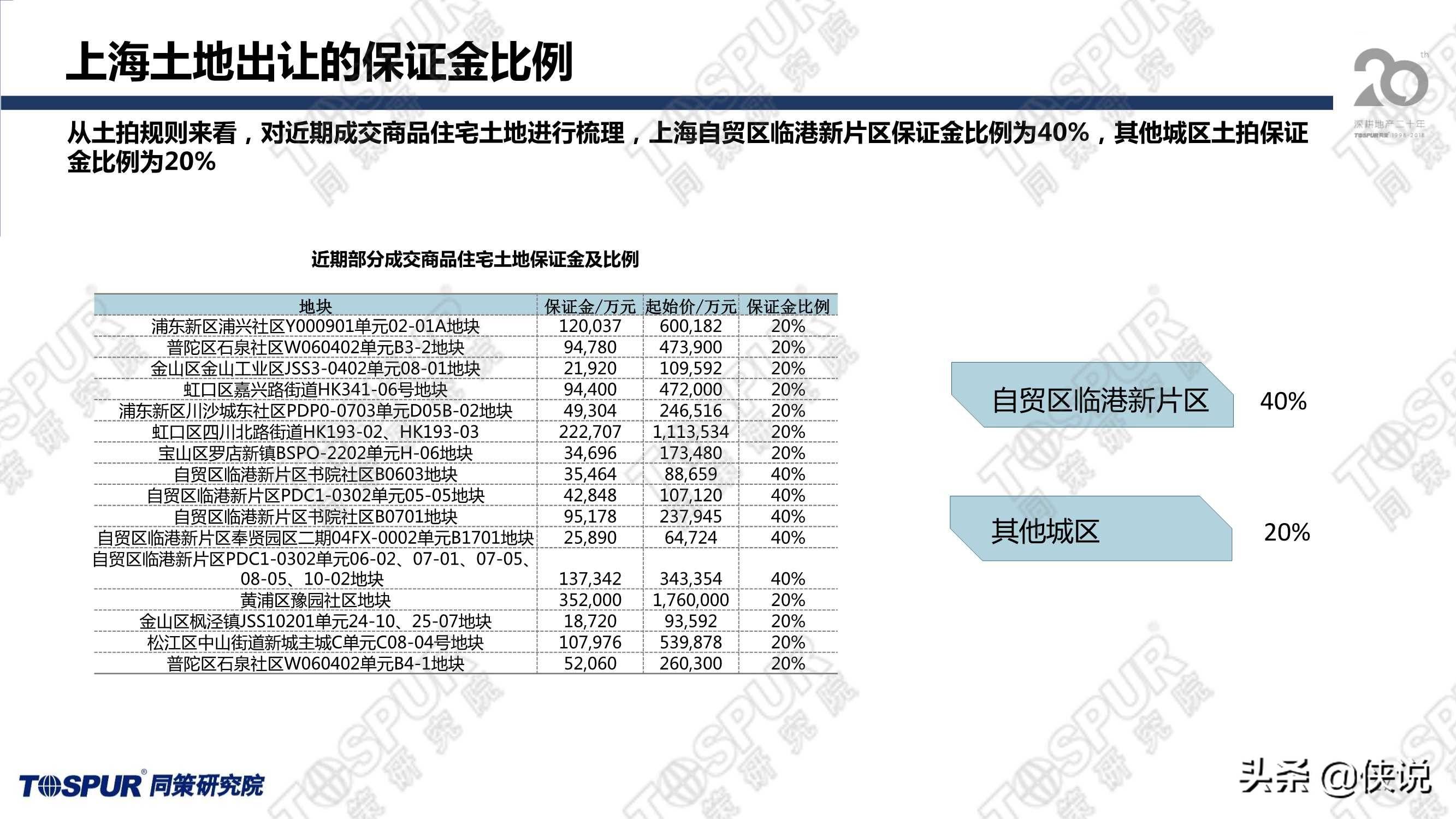 つ低调°╭为你狂乱⌒ 第2页