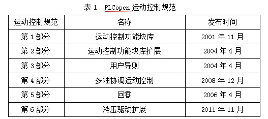 2024澳门历史记录查询,详细解读定义方案_粉丝款15.112