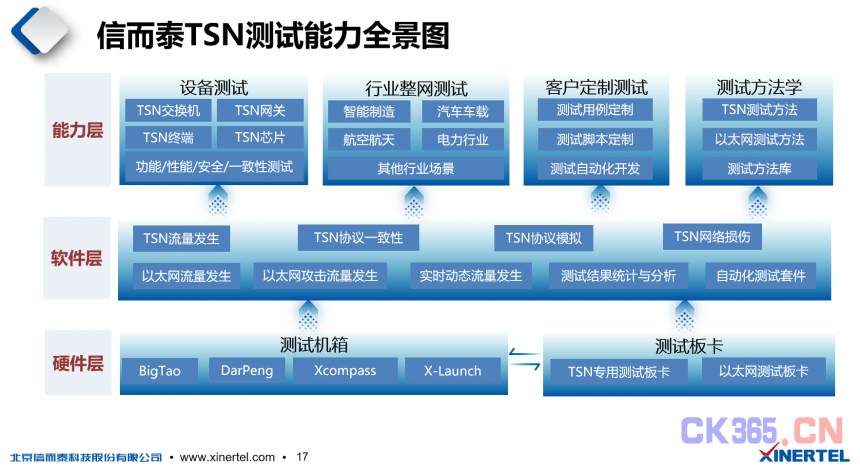 2024新澳正版挂牌之全篇,快速解答计划设计_eShop99.810