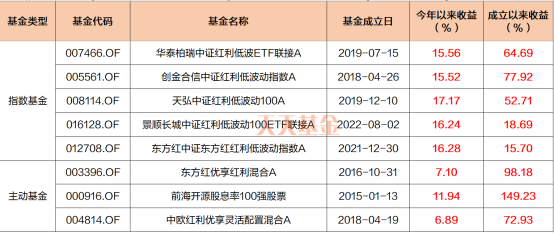 2024年新澳历史开奖记录,快速响应策略解析_WP版66.913