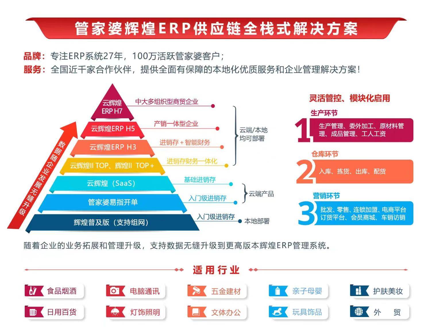 悦诗风吟 第2页