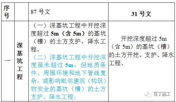 天天彩免费资料大全正版,权威研究解释定义_set59.786