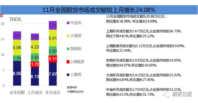 浅语丶 第2页