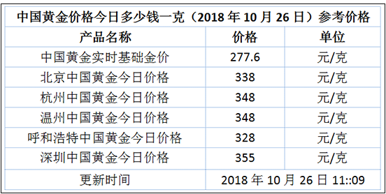 2024新澳门天天开好彩大全49,可靠操作策略方案_黄金版33.829