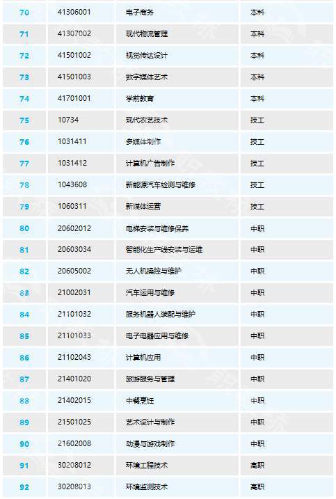 新澳门大众网官网今晚开奖结果,专业调查解析说明_MT63.357