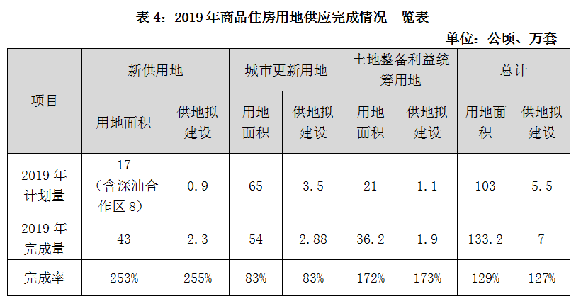 最准一肖一.100%准,迅速执行计划设计_Device40.682