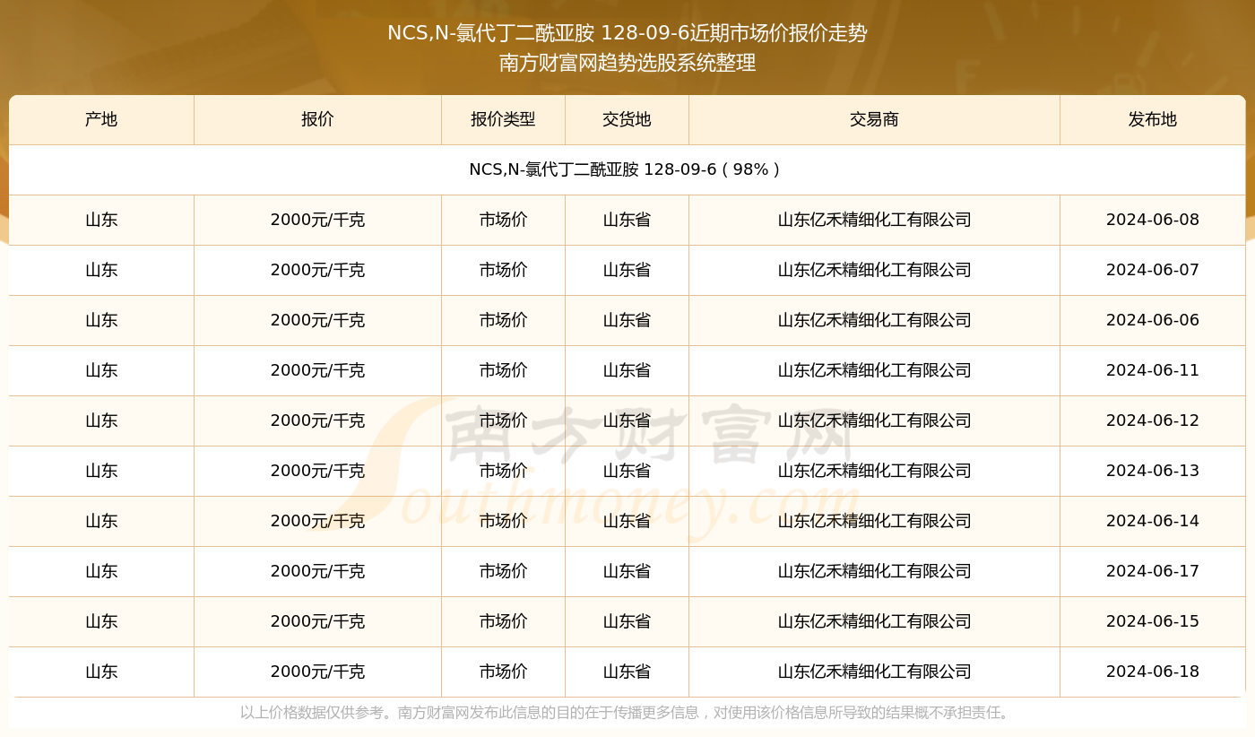 2024年12月17日 第55页