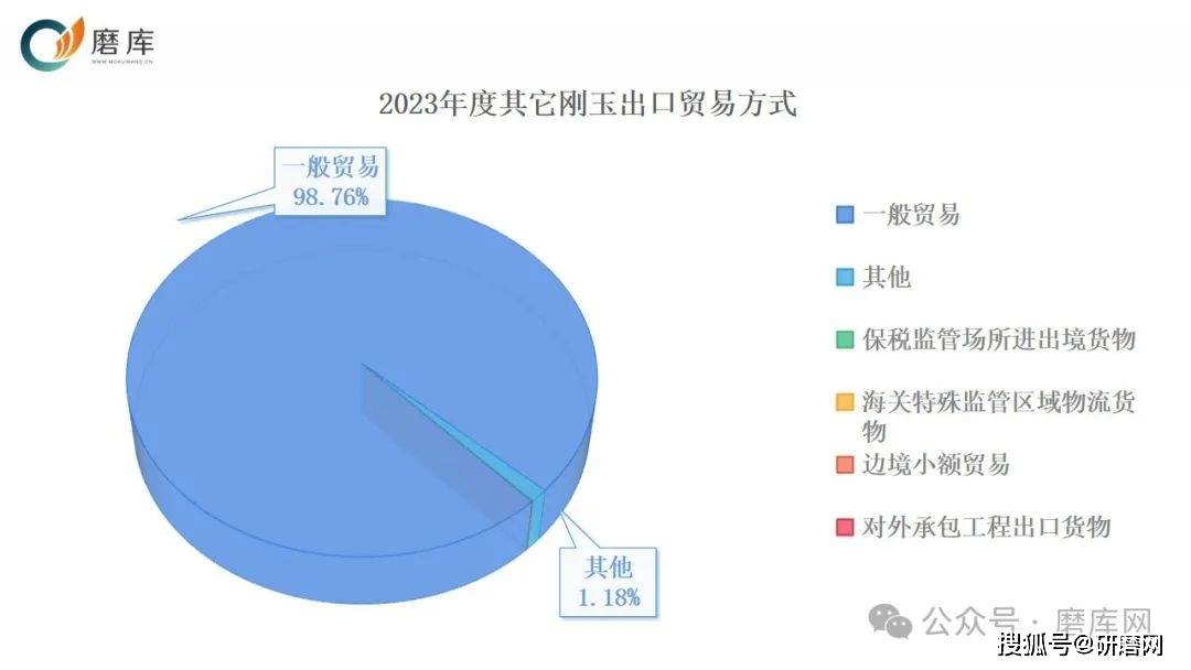 澳门六彩资料网站,数据整合执行设计_MP76.98