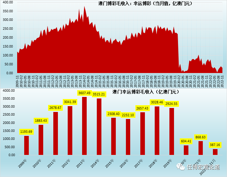 新澳门一码中中特,数据整合设计解析_LE版83.267