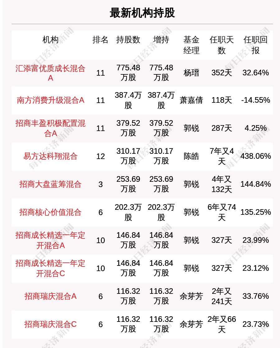 澳门中特网,深入执行数据应用_LT38.988