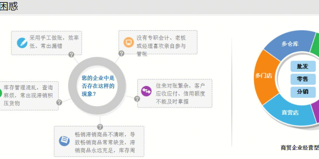 管家婆2024一句话中特,可靠分析解析说明_SP88.434