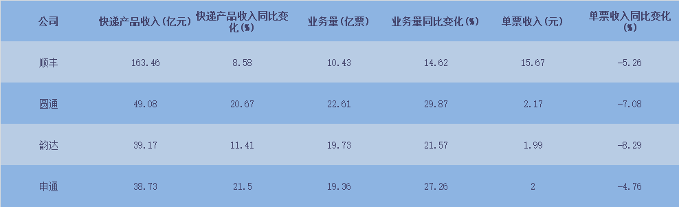 澳门四肖八码期期准免费公开_,深入执行数据方案_钻石版77.837