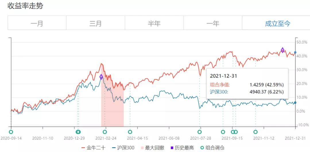 香港今晚开特马+开奖结果66期,可靠计划执行策略_2D78.132