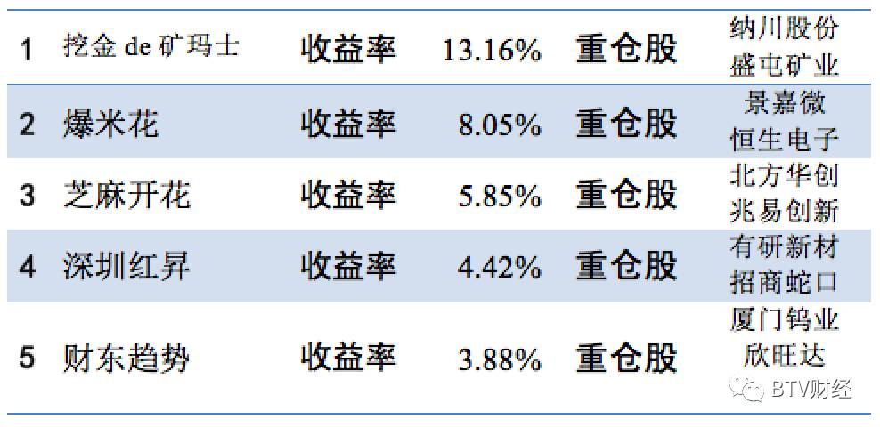 三肖必出三肖一特,精细化定义探讨_微型版37.960