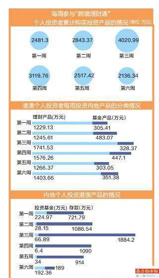 澳门一码一肖一特一中Ta几si,实地策略验证计划_投资版11.942