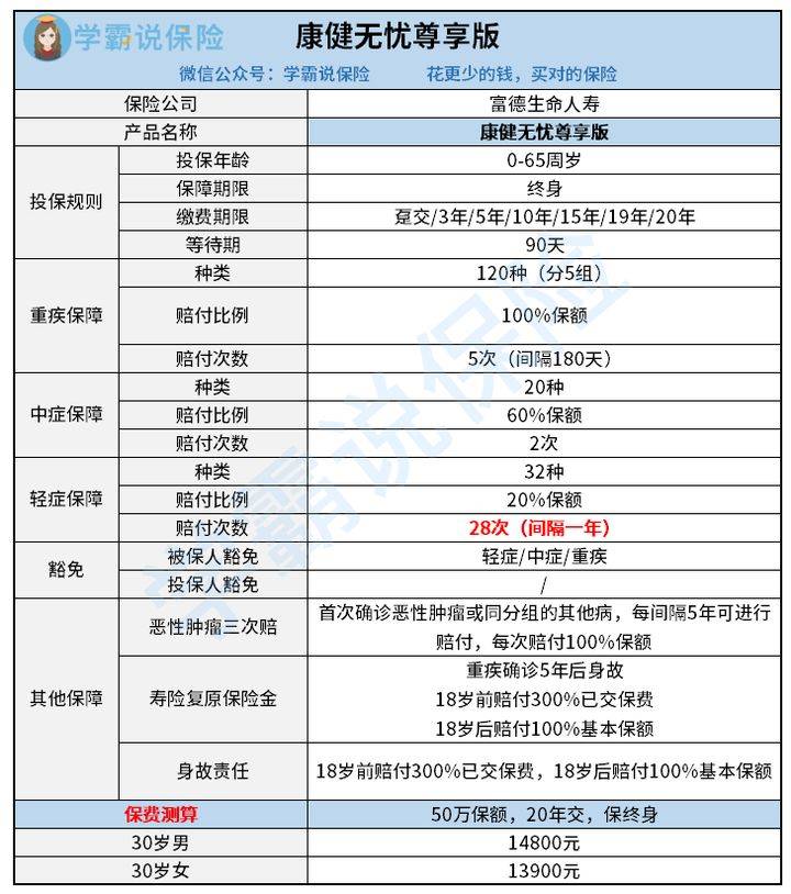 2024免费资料精准一码,全面解答解释落实_视频版94.756