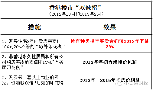 香港二四六开奖免费,环境适应性策略应用_mShop36.174