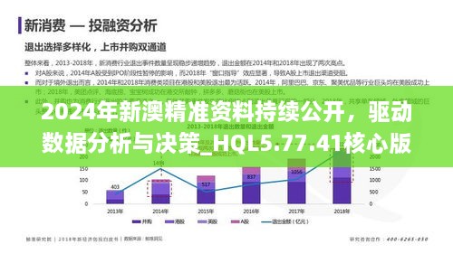 新澳正版资料免费提供,深度分析解析说明_iPhone77.563