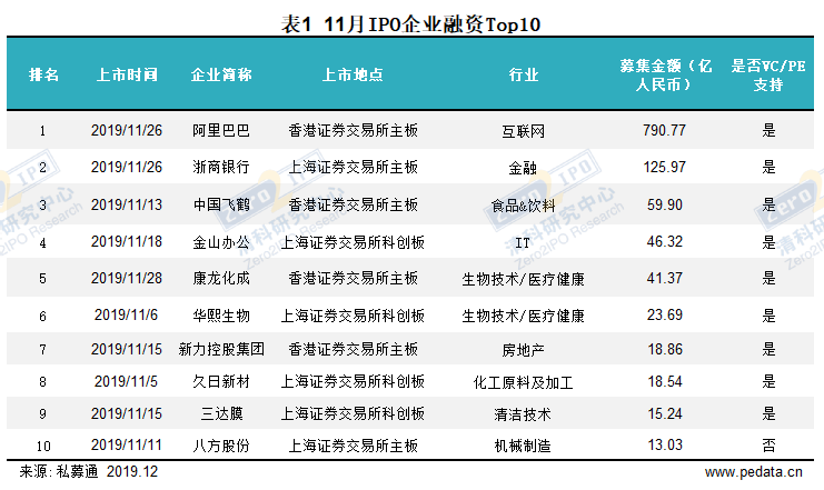 Oo轻舞倾城oO 第2页