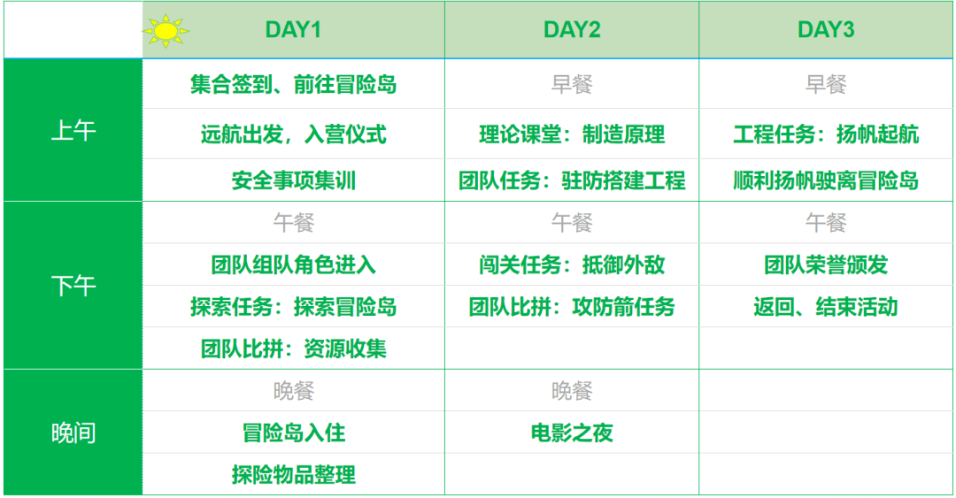 澳门一码一肖一特一中Ta几si,全面数据应用分析_冒险款51.403