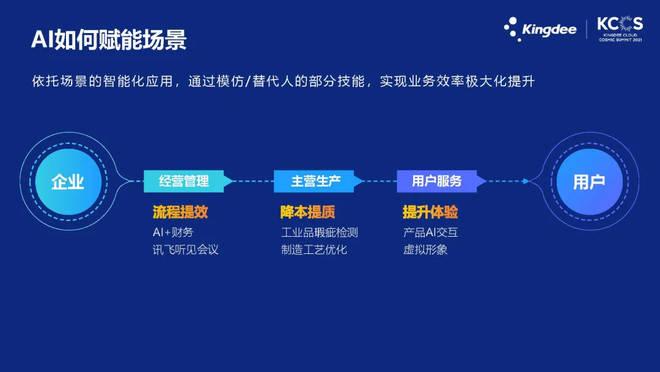 最准一肖100%中一奖,数据驱动执行决策_移动版42.92