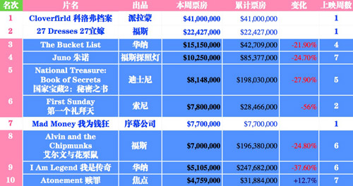 新澳门六和免费资料查询,持久设计方案_工具版19.754