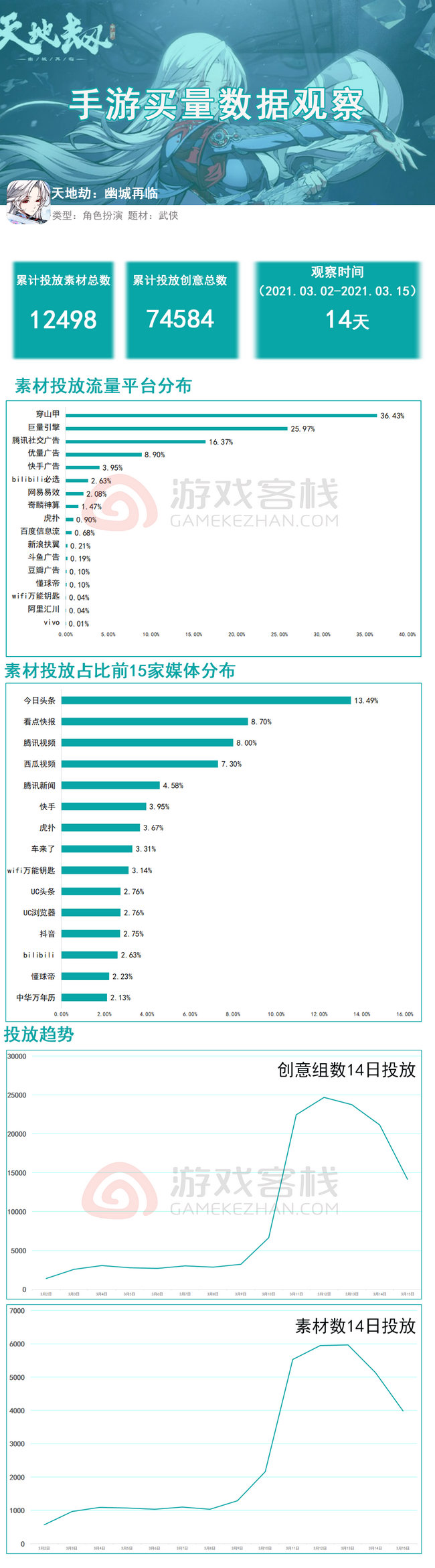 新澳最新版资料心水,仿真技术方案实现_10DM42.633