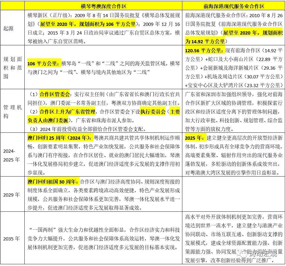 香港最快最准资料免费2017-2,结构化计划评估_至尊版79.475