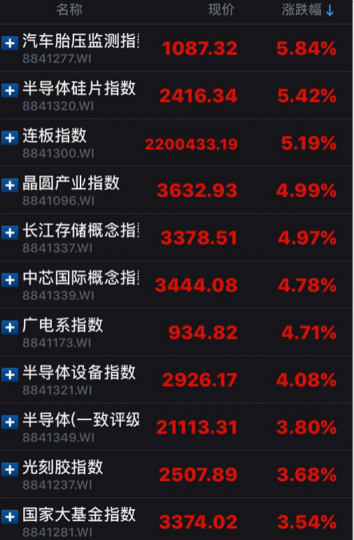 新奥开奖历史记录查询,科技成语分析定义_界面版69.914