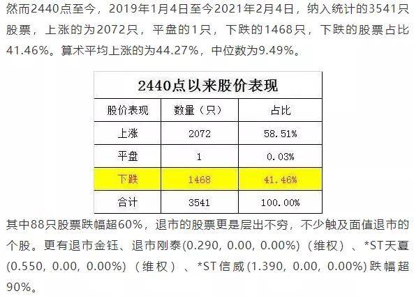 管家婆一票一码100正确,全面数据执行计划_创新版79.681