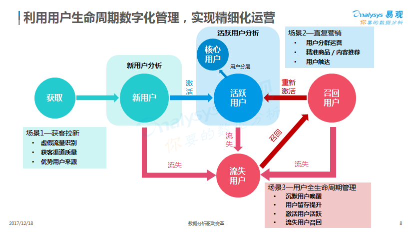 Fc忏丿残言 第2页