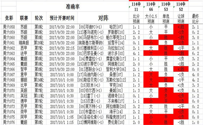 澳彩精准资料免费长期公开,持久性方案解析_Deluxe35.329