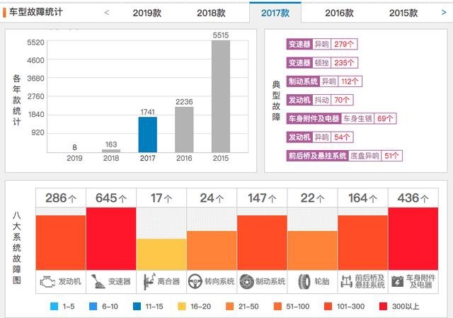 管家婆的资料一肖中特,持续设计解析策略_XR50.800